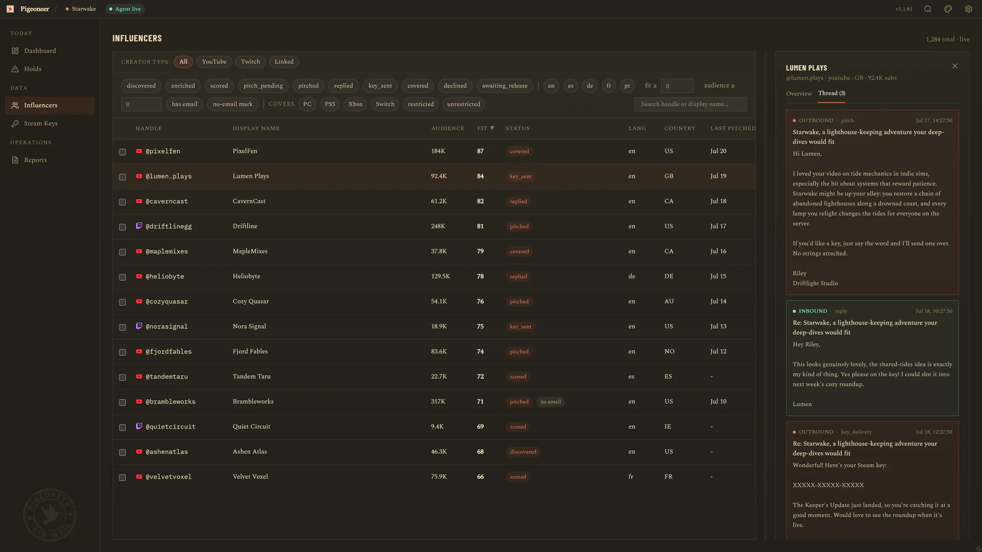 The creator roster with one conversation open beside it: audience, fit score and status per creator, and the pitch, the reply and the key going out